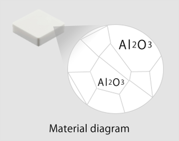 White Ceramic Alumina Al2O3
